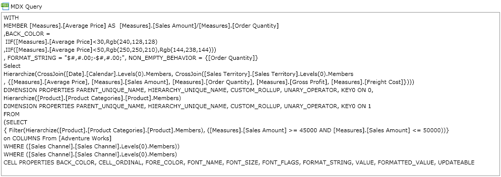 MDX query in Ranet OLAP pivot table.