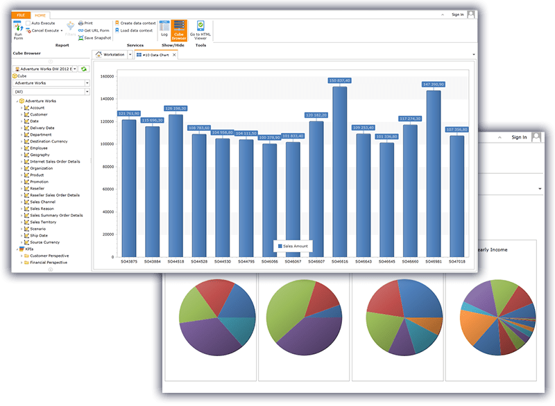 Ranet Analytics