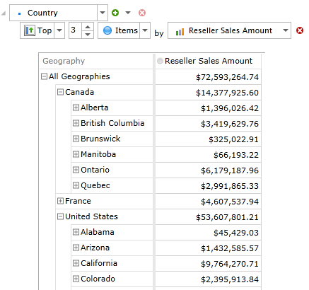 pivot-table-hierarchy-filter-country