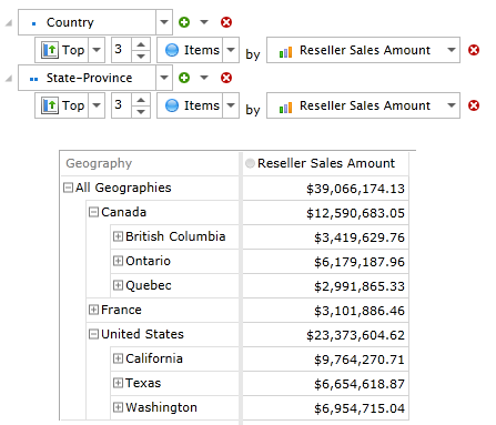 pivot-table-hierarchy-filter-province