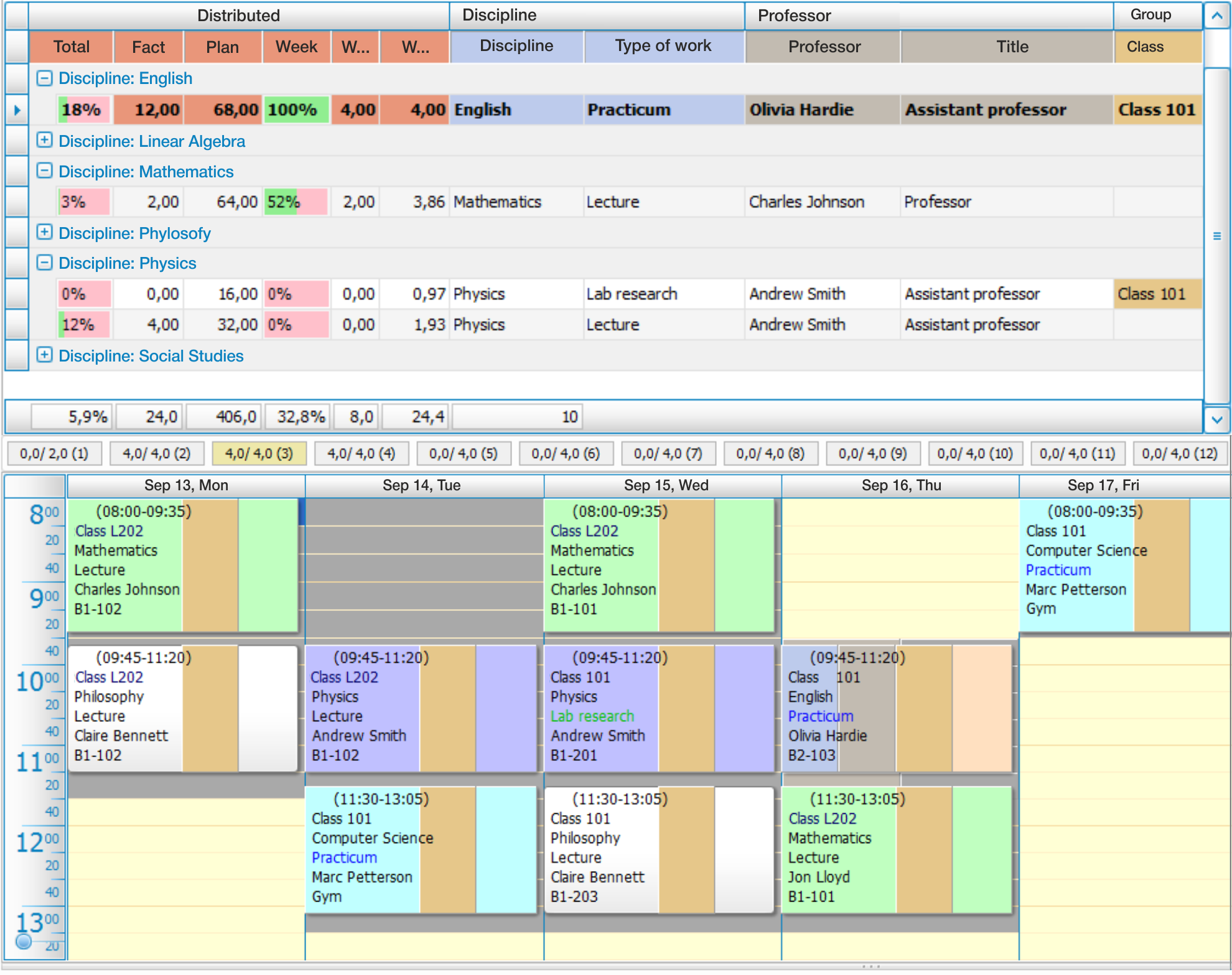 CLASS SCHEDULING SOFTWARE BUILT ON XAFARI Galaktikasoft