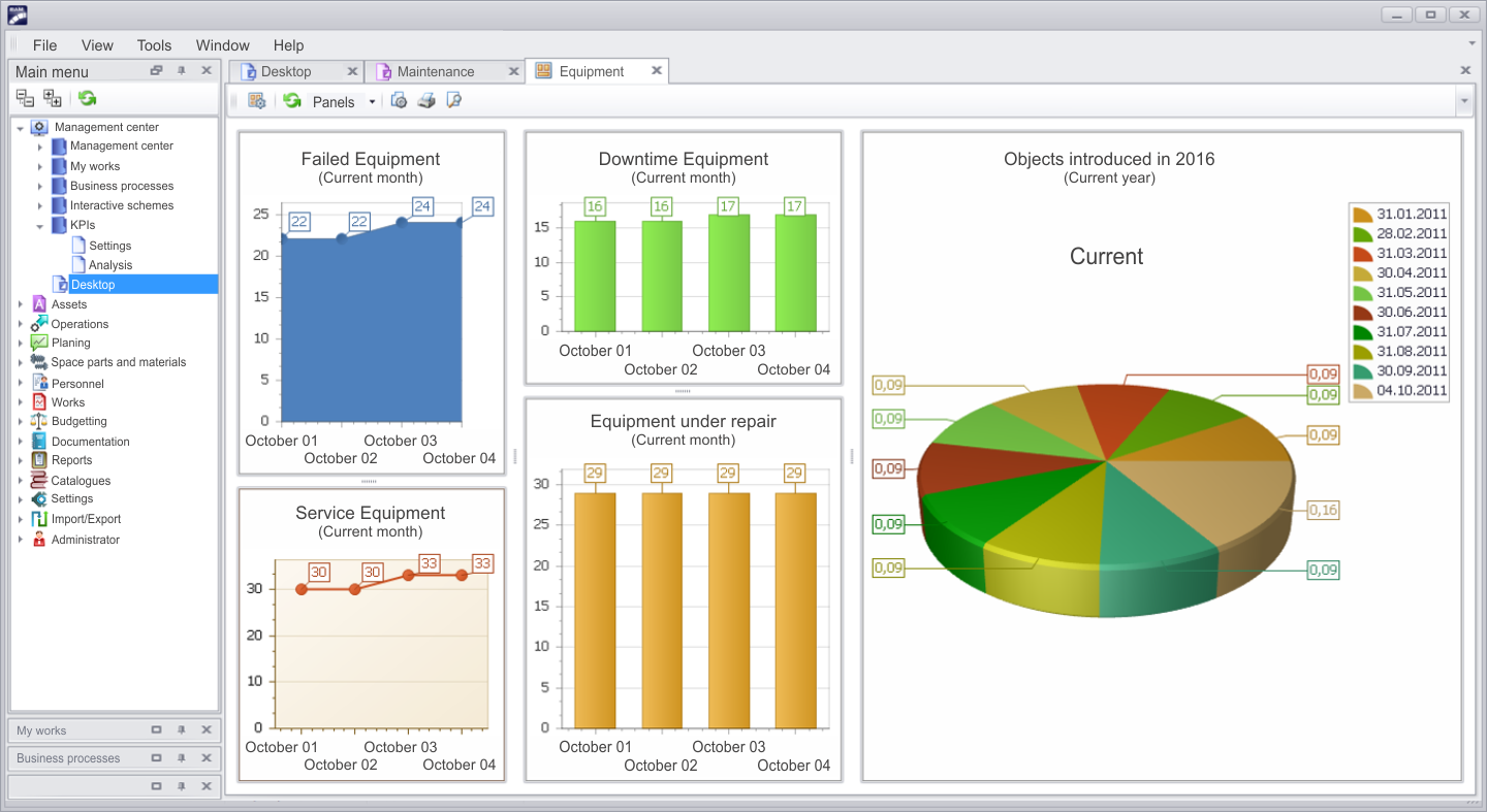 eam solution management module