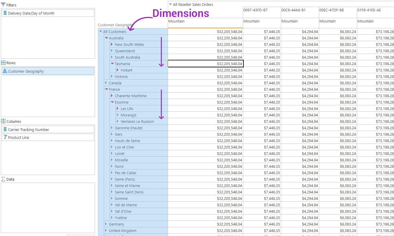 olap_dimensions