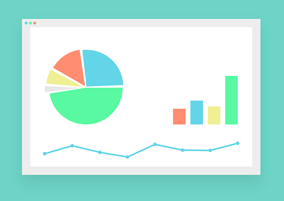 data visualization kpi