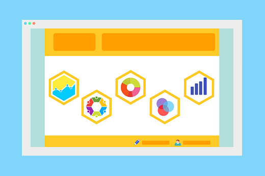 Ranet OLAP kpi analysis