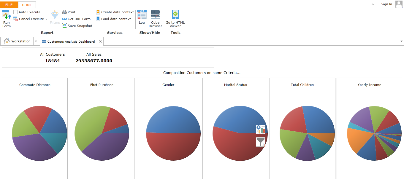 olap-diagram