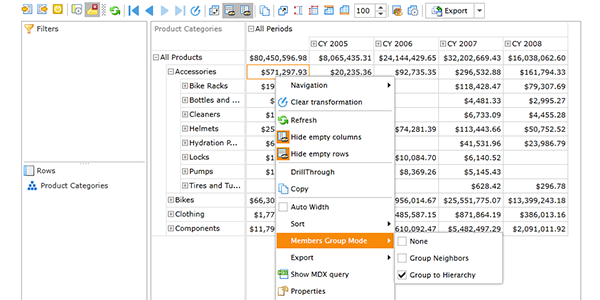 Member Group Modes In Ranet OLAP UI For WPF