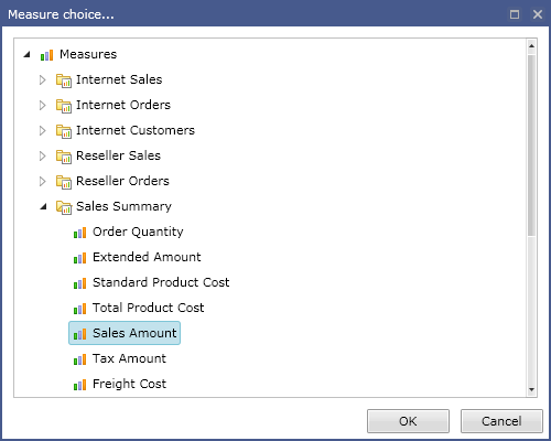 measure choice control