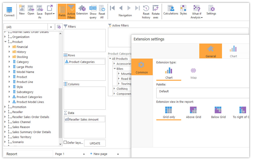 ranet pivot table design