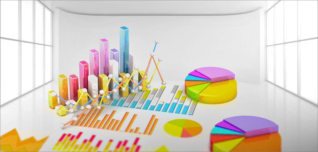 Olap Data Visualization