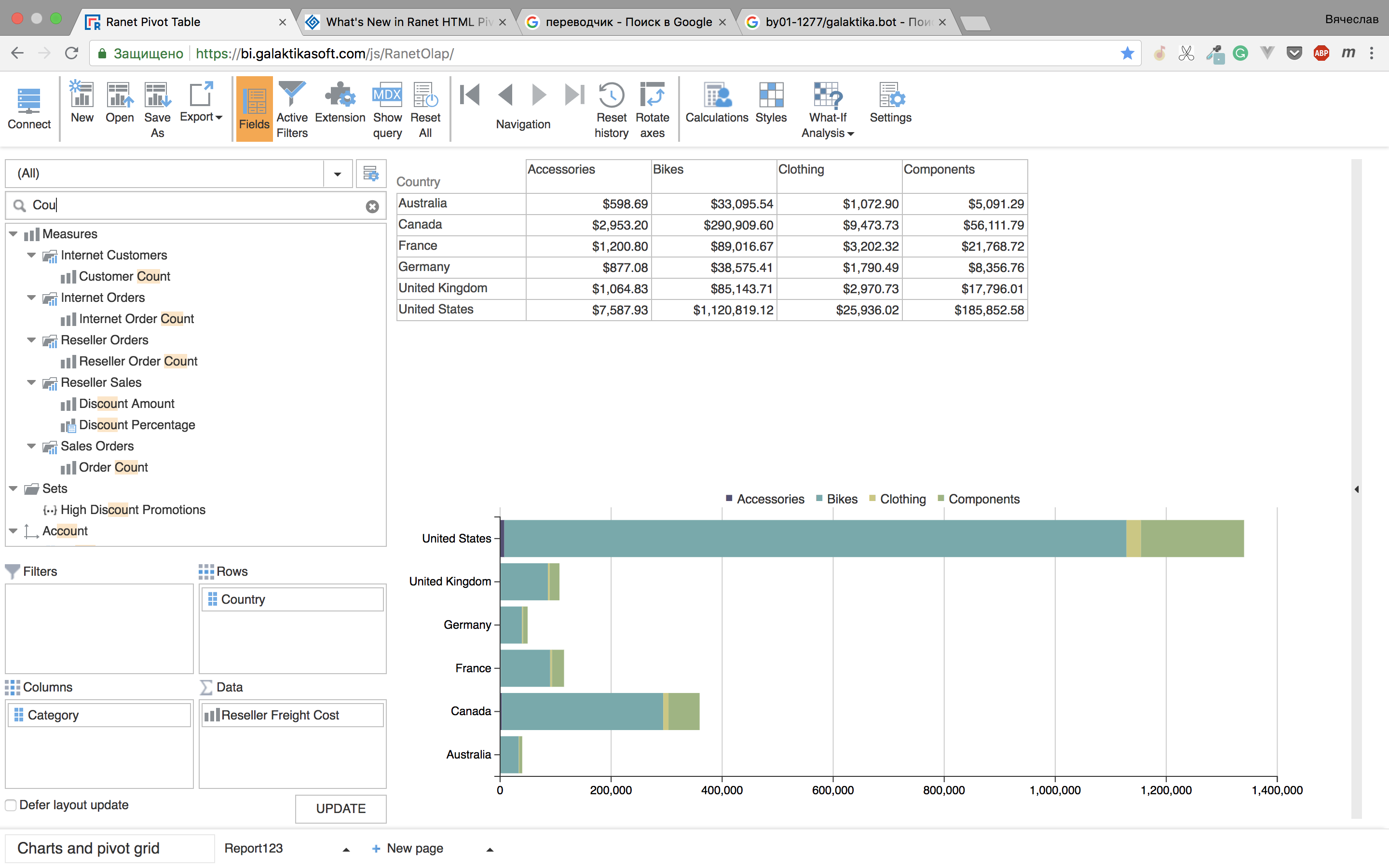 Search in tree views and lists - ranet olap