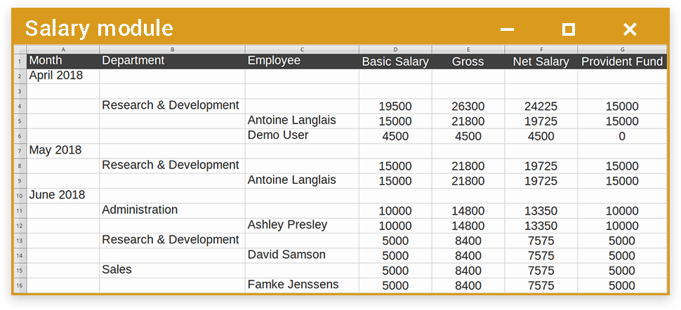 Salary Module