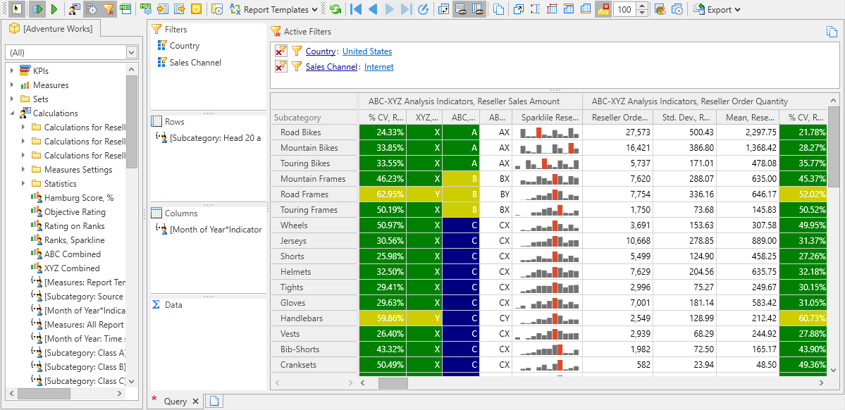 MDX report template